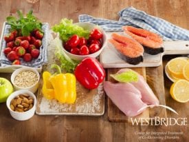 Mind Your Gut Balanced Diet.WBBlog2