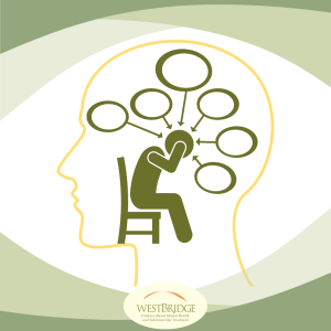 Image of a head with voices in it