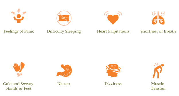Anxiety symptoms